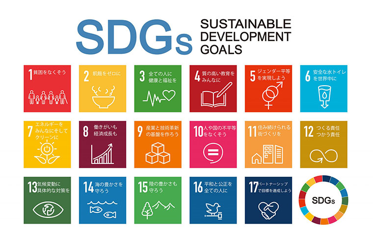 SDGs